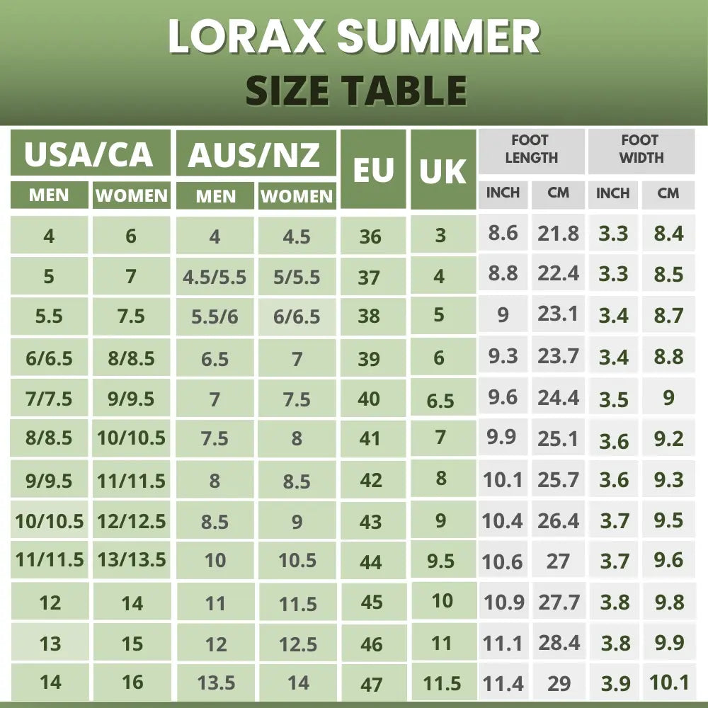 Lorax Summer - Healthy & Non-slip Barefoot Shoes (Unisex) | Premium Comfort Home & Lifestyle Product UK