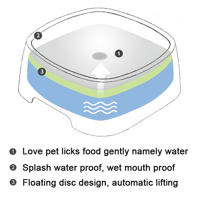 Pet No Spill Water Bowl | Premium Comfort Home & Lifestyle Product UK