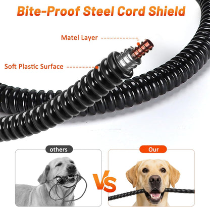 Dog Heating Pad – Waterproof Adjustable Dog Warming Pad & Heated Dog Bed | Premium Comfort Home & Lifestyle Product UK