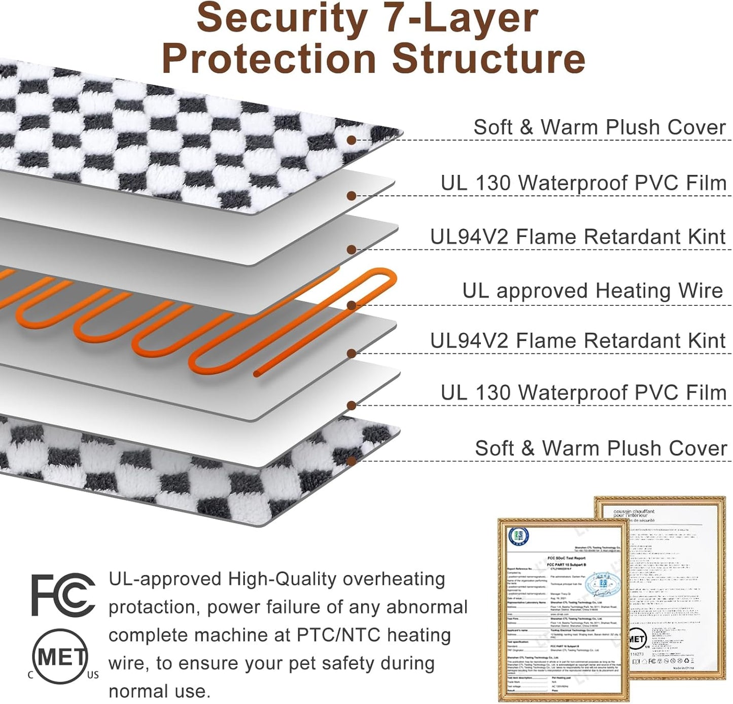 Dog Heating Pad – Waterproof Dog Warming Pad & Heated Dog Bed with Adjustable Temperature (Safe & Comfortable) | Premium Comfort Home & Lifestyle Product UK