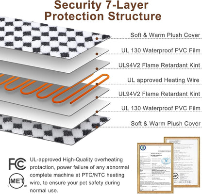 Dog Heating Pad – Waterproof Dog Warming Pad & Heated Dog Bed with Adjustable Temperature (Safe & Comfortable) | Premium Comfort Home & Lifestyle Product UK