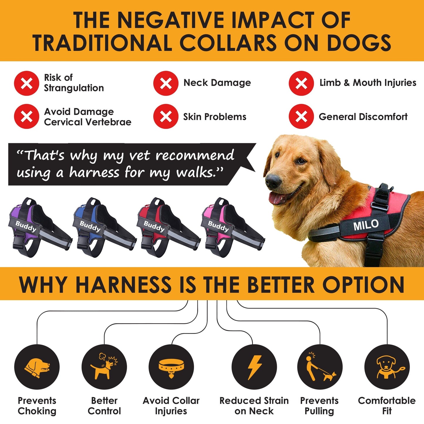 Personalized No Pull Dog Harness | Premium Comfort Home & Lifestyle Product UK