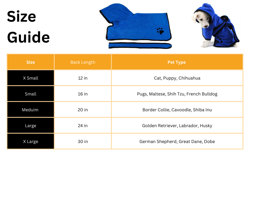 PerfectDry Doggie Bathrobe | Premium Comfort Home & Lifestyle Product UK