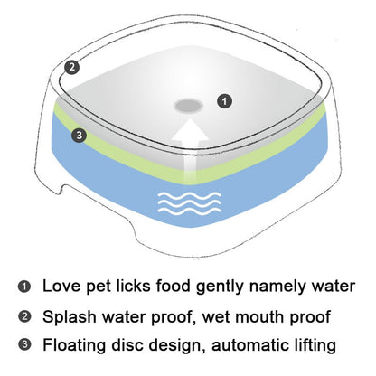 Pet No Spill Water Bowl | Premium Comfort Home & Lifestyle Product UK